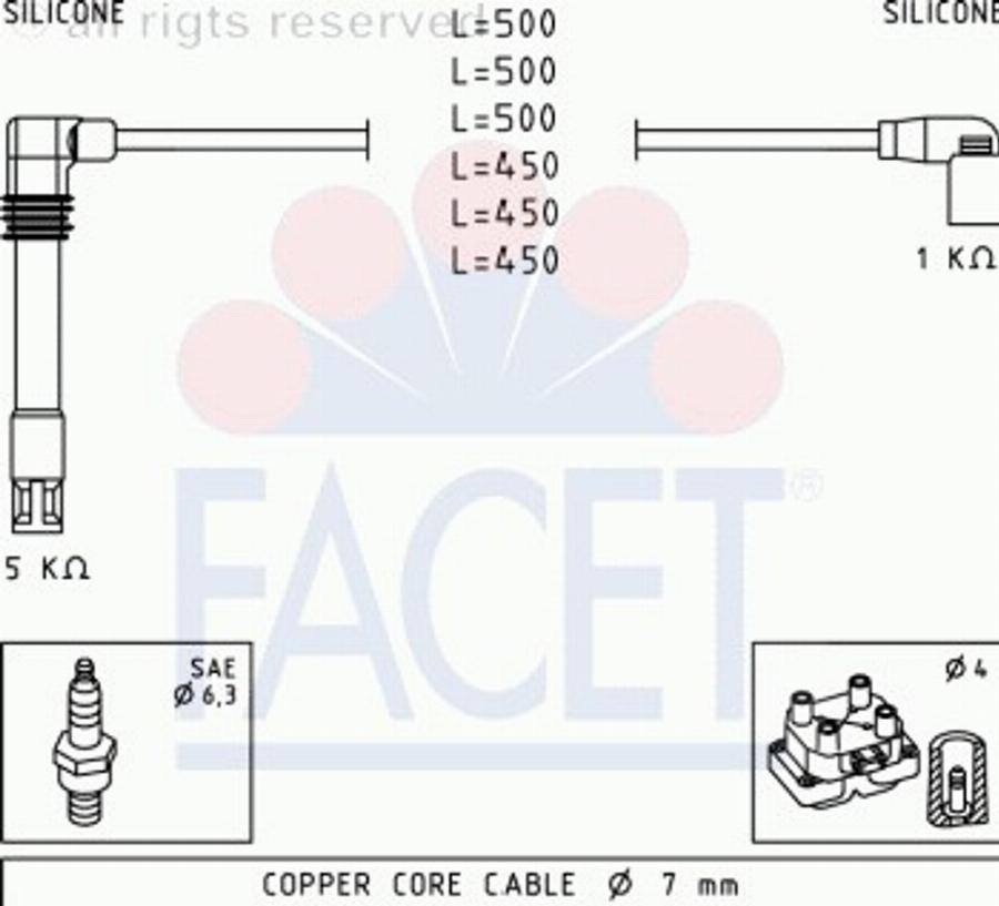 FACET 4.9458 - Set kablova za paljenje www.molydon.hr