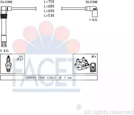 FACET 4.9468 - Set kablova za paljenje www.molydon.hr