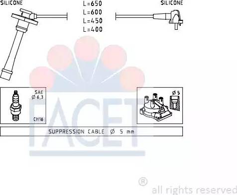 FACET 4.9408 - Set kablova za paljenje www.molydon.hr