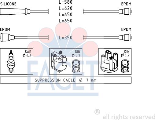 FACET 4.9417 - Set kablova za paljenje www.molydon.hr