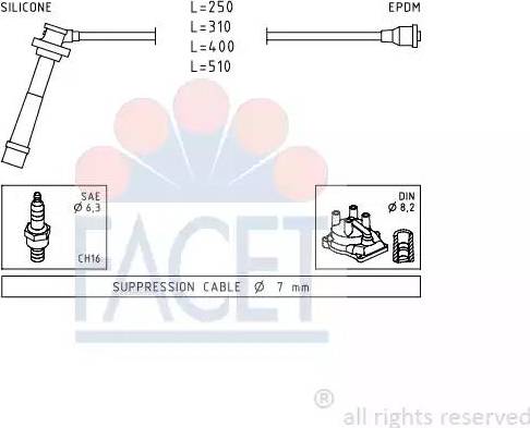 FACET 4.9434 - Set kablova za paljenje www.molydon.hr