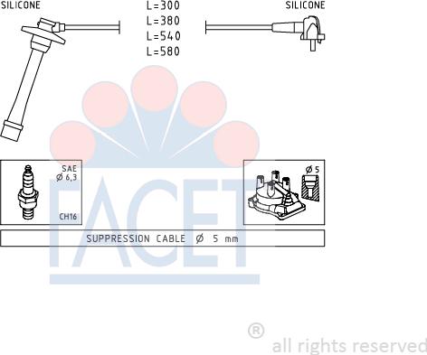 FACET 4.9435 - Set kablova za paljenje www.molydon.hr