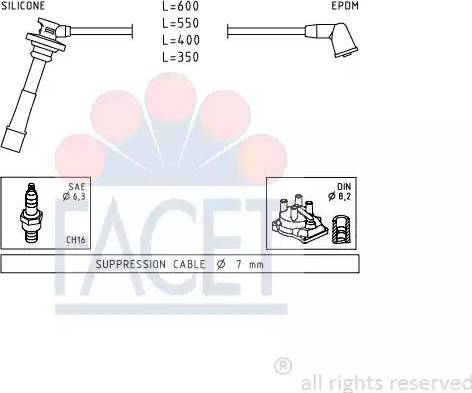 FACET 4.9432 - Set kablova za paljenje www.molydon.hr