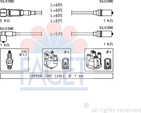 FACET 4.9549 - Set kablova za paljenje www.molydon.hr