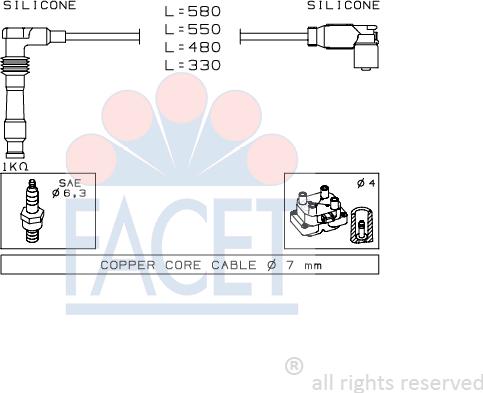 FACET 4.9559 - Set kablova za paljenje www.molydon.hr