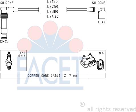 FACET 4.9562 - Set kablova za paljenje www.molydon.hr