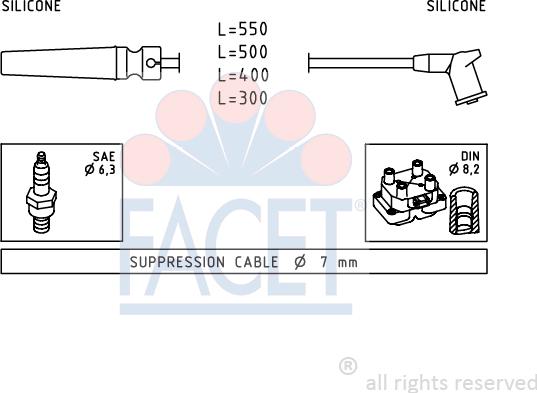 FACET 4.9509 - Set kablova za paljenje www.molydon.hr