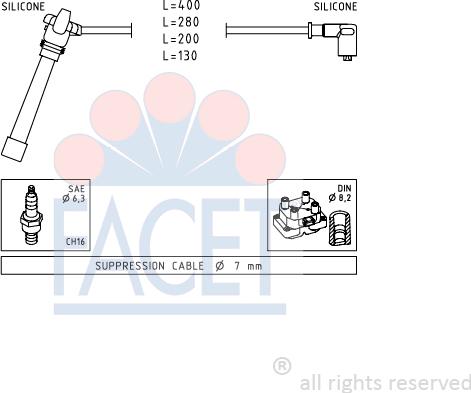 FACET 4.9504 - Set kablova za paljenje www.molydon.hr