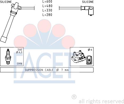 FACET 4.9505 - Set kablova za paljenje www.molydon.hr