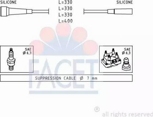 FACET 4.9501 - Set kablova za paljenje www.molydon.hr