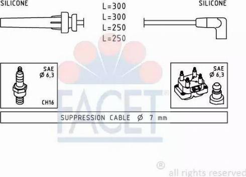 FACET 4.9508 - Set kablova za paljenje www.molydon.hr