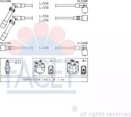 FACET 4.9532 - Set kablova za paljenje www.molydon.hr