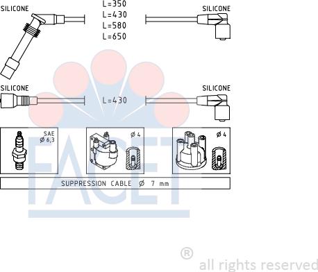 FACET 4.9529 - Set kablova za paljenje www.molydon.hr