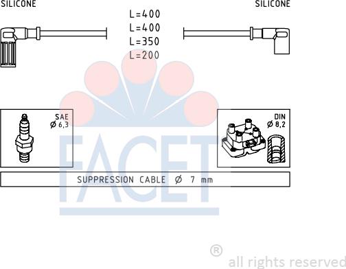 FACET 4.9527 - Set kablova za paljenje www.molydon.hr