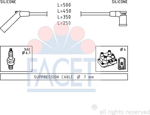 FACET 4.9691 - Set kablova za paljenje www.molydon.hr