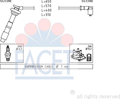 FACET 4.9658 - Set kablova za paljenje www.molydon.hr