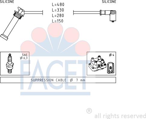 FACET 4.9614 - Set kablova za paljenje www.molydon.hr