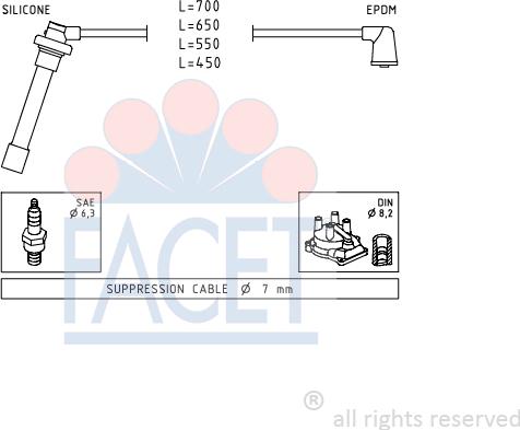 FACET 4.9686 - Set kablova za paljenje www.molydon.hr