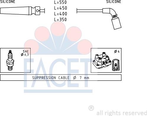 FACET 4.9680 - Set kablova za paljenje www.molydon.hr