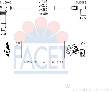 FACET 4.9677 - Set kablova za paljenje www.molydon.hr