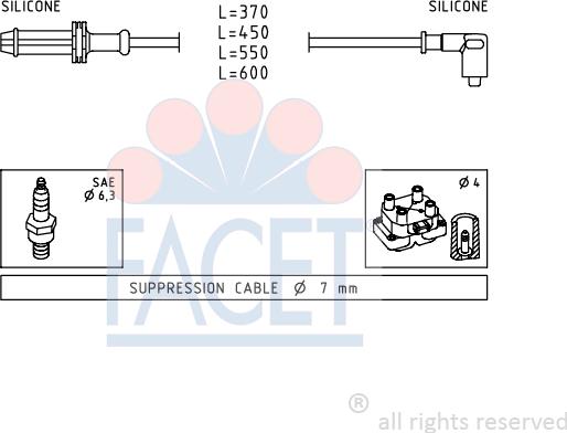 FACET 4.9025 - Set kablova za paljenje www.molydon.hr