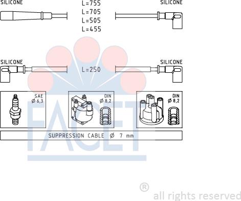 FACET 4.9140 - Set kablova za paljenje www.molydon.hr