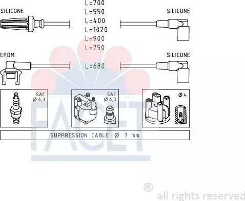 FACET 4.9142 - Set kablova za paljenje www.molydon.hr