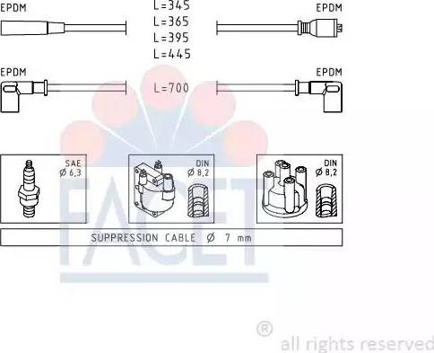 FACET 4.9103 - Set kablova za paljenje www.molydon.hr