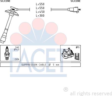 FACET 4.9856 - Set kablova za paljenje www.molydon.hr