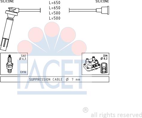 FACET 4.9819 - Set kablova za paljenje www.molydon.hr