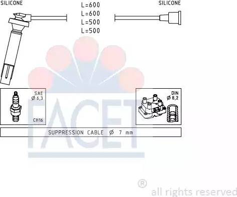 FACET 4.9817 - Set kablova za paljenje www.molydon.hr