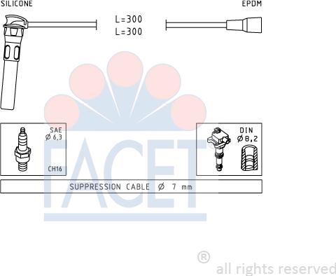 FACET 4.9889 - Set kablova za paljenje www.molydon.hr