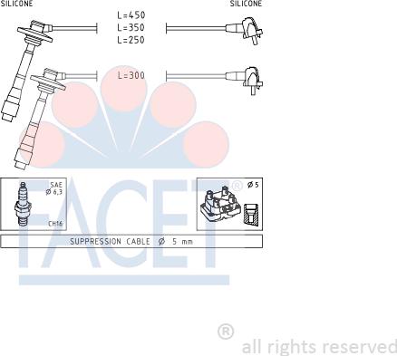 FACET 4.9880 - Set kablova za paljenje www.molydon.hr