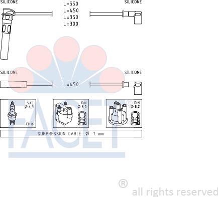 FACET 4.9888 - Set kablova za paljenje www.molydon.hr