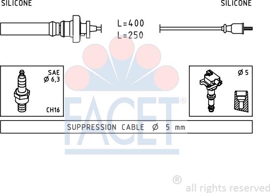 FACET 4.9883 - Set kablova za paljenje www.molydon.hr