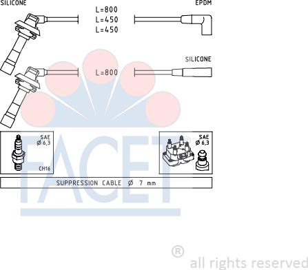 FACET 4.9887 - Set kablova za paljenje www.molydon.hr