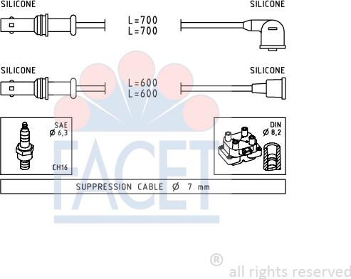 FACET 4.9835 - Set kablova za paljenje www.molydon.hr