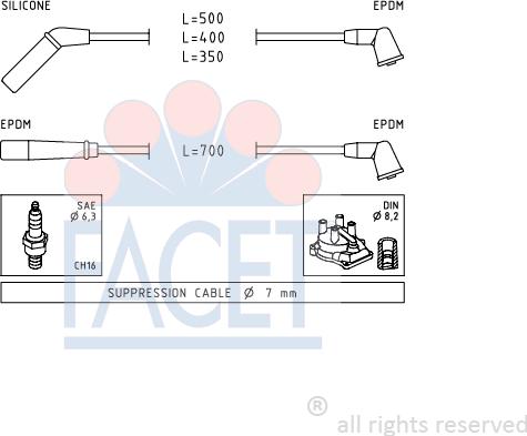 FACET 4.9823 - Set kablova za paljenje www.molydon.hr