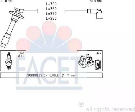 FACET 4.9878 - Set kablova za paljenje www.molydon.hr