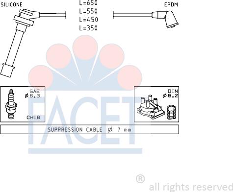 FACET 4.9399 - Set kablova za paljenje www.molydon.hr