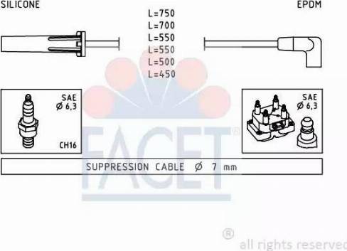 FACET 4.9343 - Set kablova za paljenje www.molydon.hr