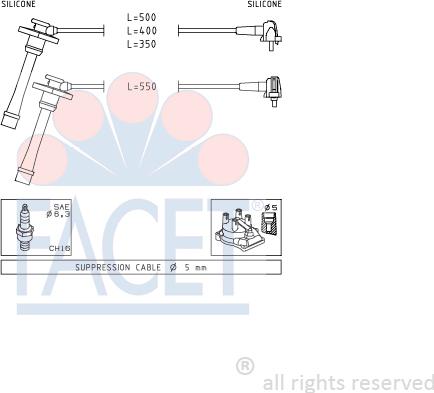 FACET 4.9209 - Set kablova za paljenje www.molydon.hr