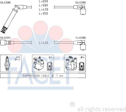 FACET 4.9237 - Set kablova za paljenje www.molydon.hr