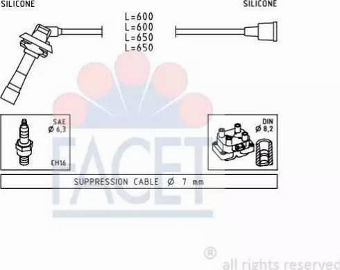 FACET 4.9795 - Set kablova za paljenje www.molydon.hr