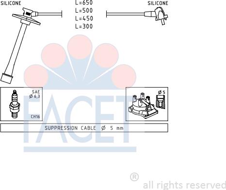 FACET 4.9793 - Set kablova za paljenje www.molydon.hr