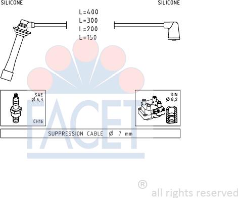 FACET 4.9745 - Set kablova za paljenje www.molydon.hr