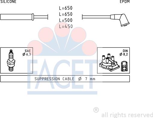 FACET 4.9741 - Set kablova za paljenje www.molydon.hr