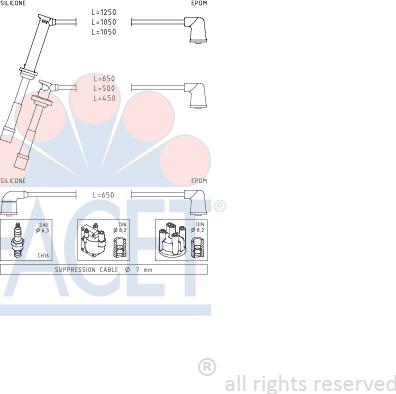 FACET 4.9760 - Set kablova za paljenje www.molydon.hr