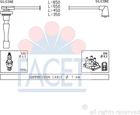 FACET 4.9709 - Set kablova za paljenje www.molydon.hr