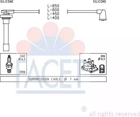 FACET 4.9714 - Set kablova za paljenje www.molydon.hr